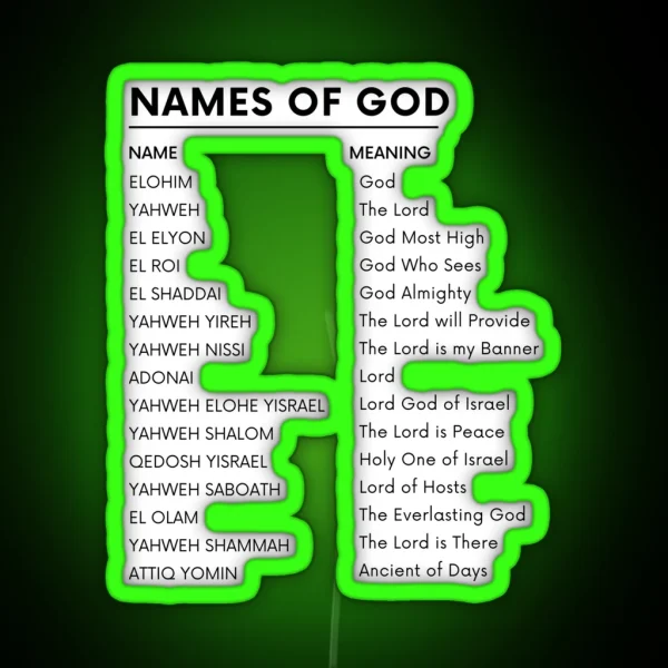 Names Of God List RGB Neon Sign
