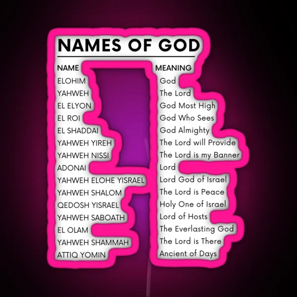 Names Of God List RGB Neon Sign