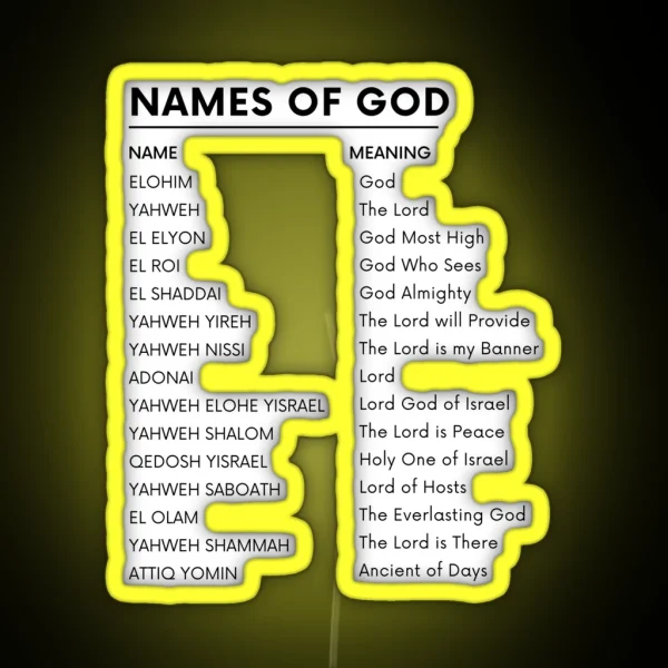 Names Of God List RGB Neon Sign