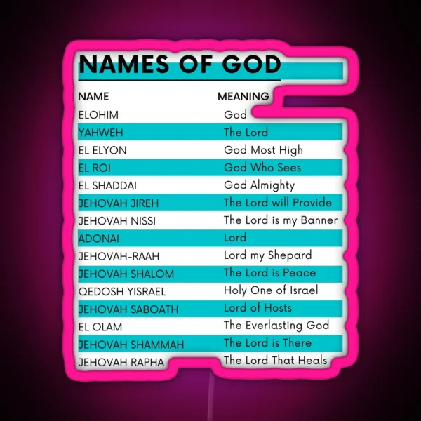 Names Of God UPDATED RGB Neon Sign