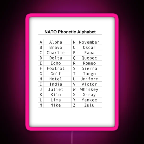 NATO Phonetic Alphabet RGB Neon Sign