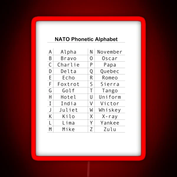 NATO Phonetic Alphabet RGB Neon Sign