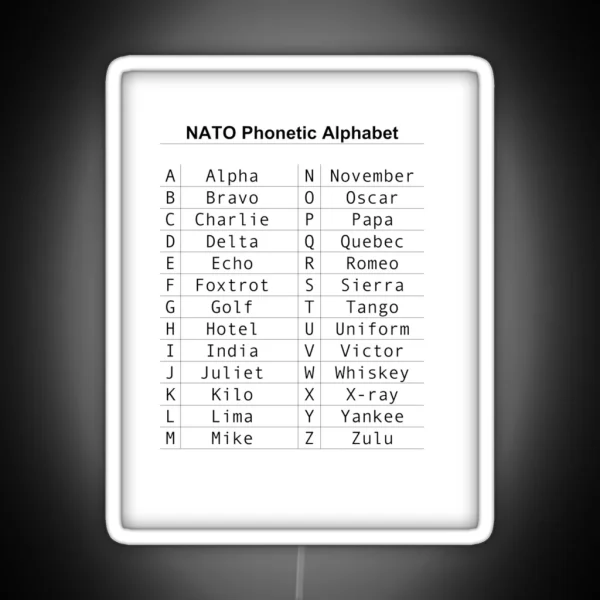 NATO Phonetic Alphabet RGB Neon Sign