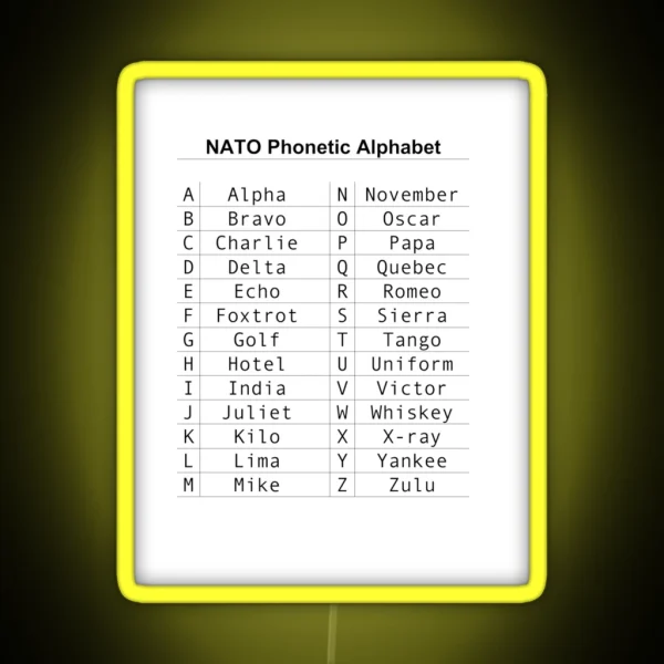 NATO Phonetic Alphabet RGB Neon Sign