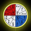 LED Neon Sign with Humorous Ohm's Law Formula Electrician Decor