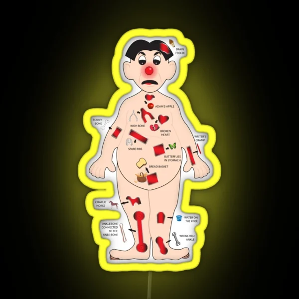 OPERATION Board Game Man Raise A Smile For Those In RGB Neon Sign