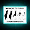 RGB Neon Sign Depicting Palestine's History of Territorial Displacement Since 1917