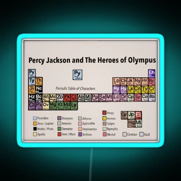 Percy Jackson Periodic Table RGB Neon Sign