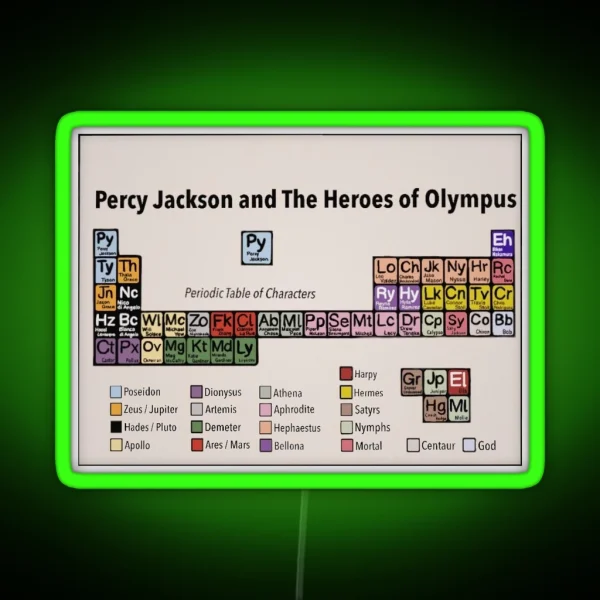 Percy Jackson Periodic Table RGB Neon Sign