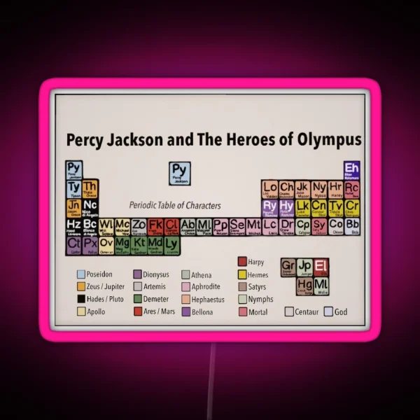 Percy Jackson Periodic Table RGB Neon Sign