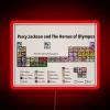 Dazzling Percy Jackson themed periodic table in vibrant RGB neon.