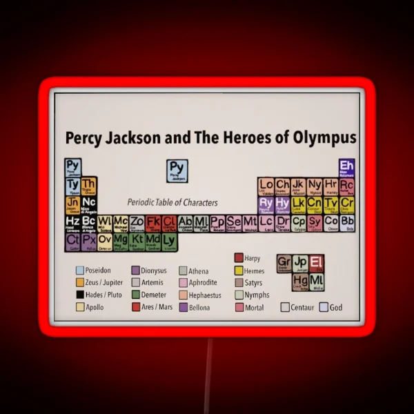Percy Jackson Periodic Table RGB Neon Sign