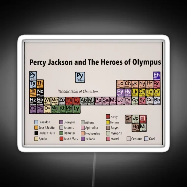 Percy Jackson Periodic Table RGB Neon Sign