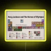 LED Percy Jackson Periodic Table Colorful Neon Sign Decorations Online Sale