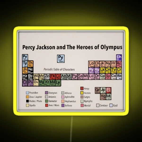 Percy Jackson Periodic Table RGB Neon Sign