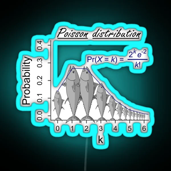 Poisson Distribution The Probability Of Fish RGB Neon Sign