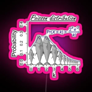 Poisson Distribution The Probability Of Fish RGB Neon Sign