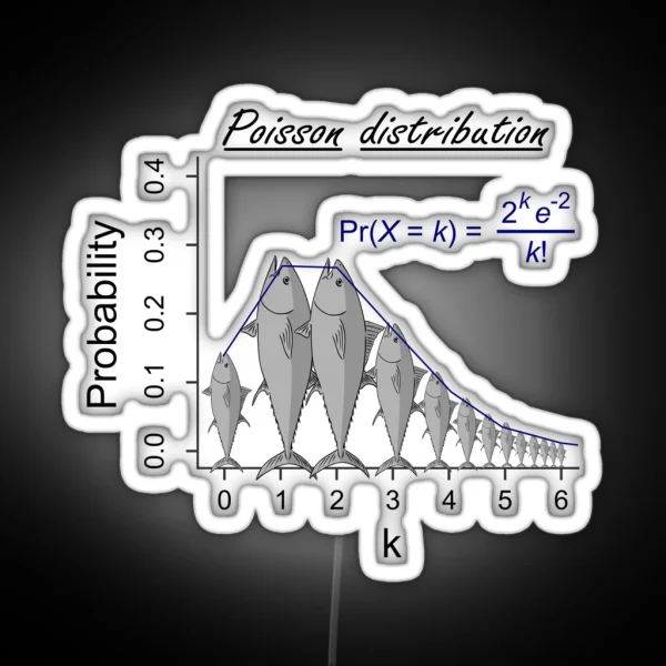 Poisson Distribution The Probability Of Fish RGB Neon Sign