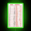 Handcrafted Roman numeral art decor with colorful RGB neon accents