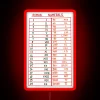 Handcrafted Roman numeral wall art with vibrant RGB neon accents