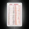 Unique Handcrafted Roman Numeral Poster with Vibrant Neon Accent Lighting