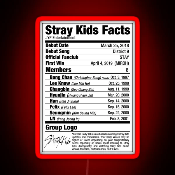 Stray Kids Kpop Nutritional Facts RGB Neon Sign