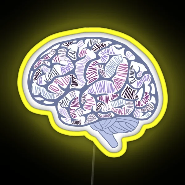 The Brain Of An SLP RGB Neon Sign
