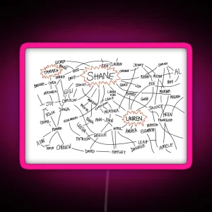 The L Word Chart RGB Neon Sign