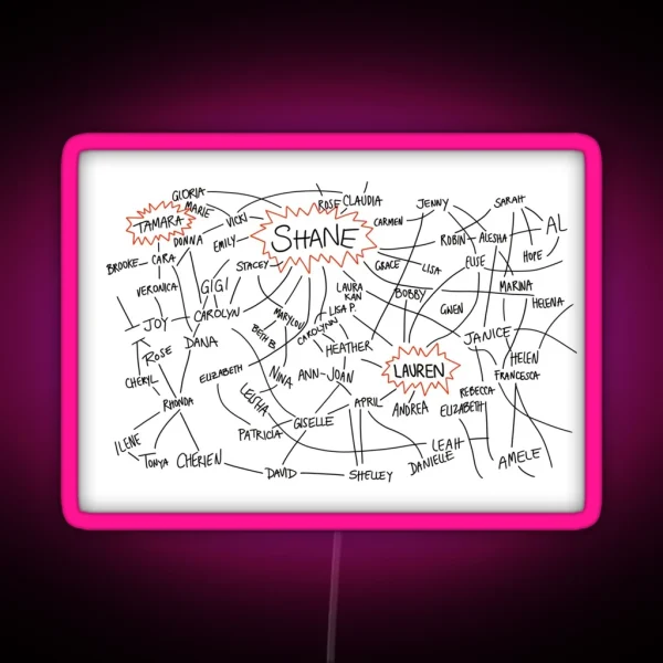 The L Word Chart RGB Neon Sign