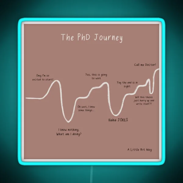 The Phd Journey RGB Neon Sign
