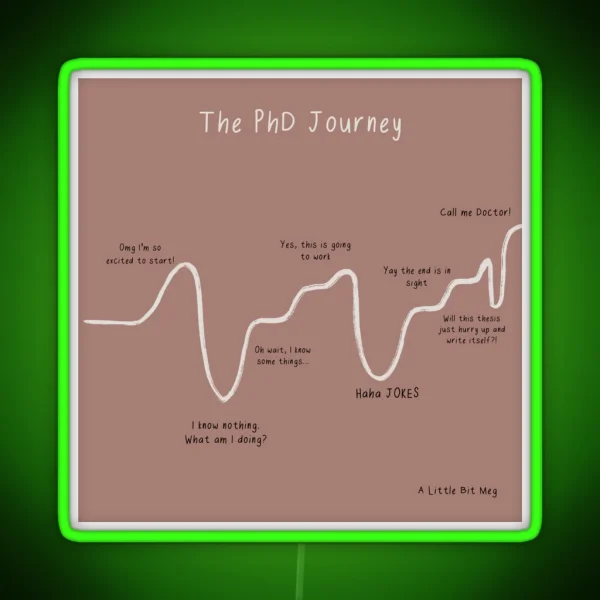 The Phd Journey RGB Neon Sign
