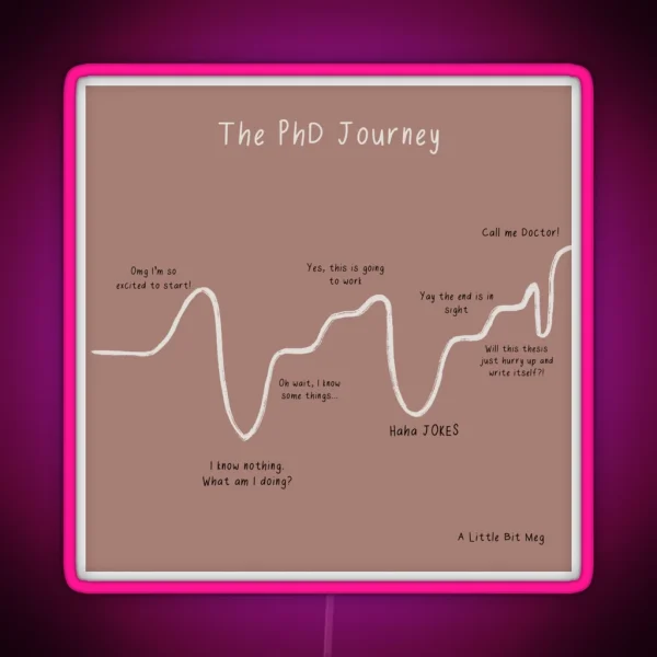 The Phd Journey RGB Neon Sign