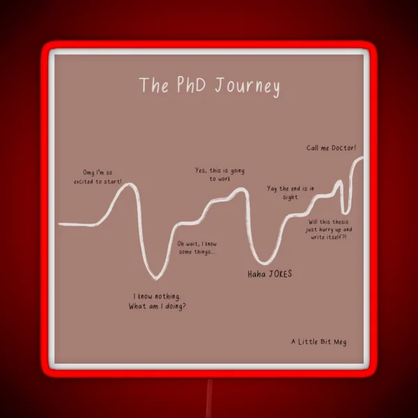 The Phd Journey RGB Neon Sign