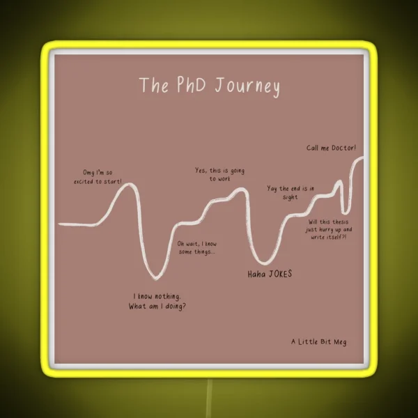 The Phd Journey RGB Neon Sign
