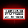 Step One of the Scientific Method - Research and Inquiry Sign