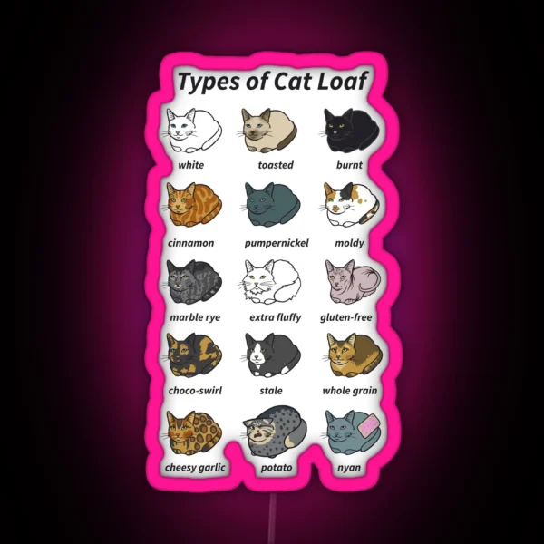 The Types Of Cat Loaf RGB Neon Sign