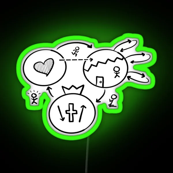 Three Circles Gospel RGB Neon Sign