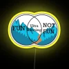 LED Venn Diagram Sign for Running Enthusiasts and Neon Fans