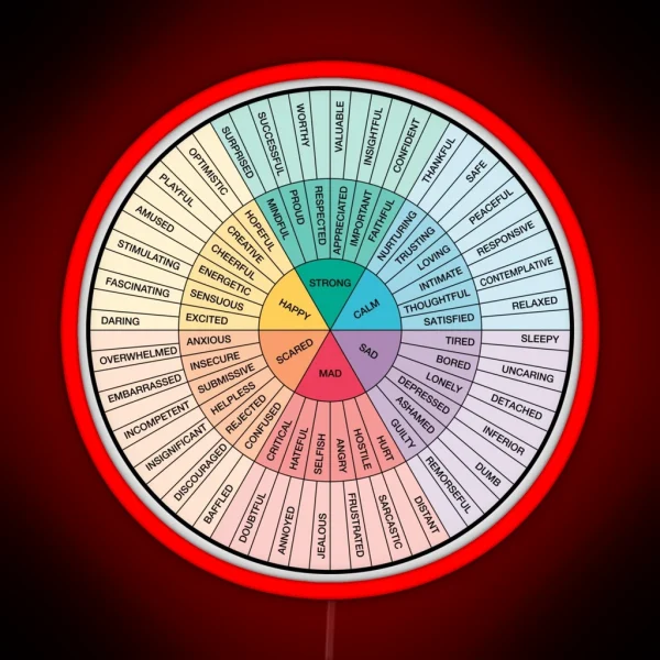 Wheel Of Feelings And Emotions On Black Therapy And Counseling Art DBT And CBT Gift For Counselor Therapist And Parent RGB Neon Sign