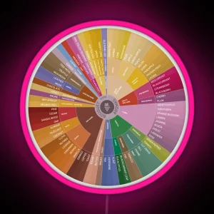 Wine Aroma Wheel RGB Neon Sign