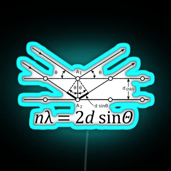 X Ray Diffraction RGB Neon Sign