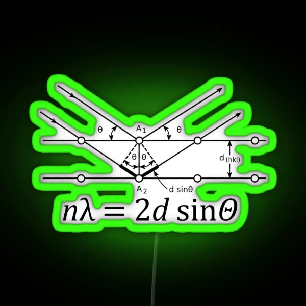 X Ray Diffraction RGB Neon Sign