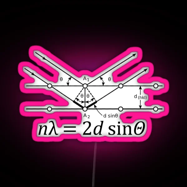 X Ray Diffraction RGB Neon Sign