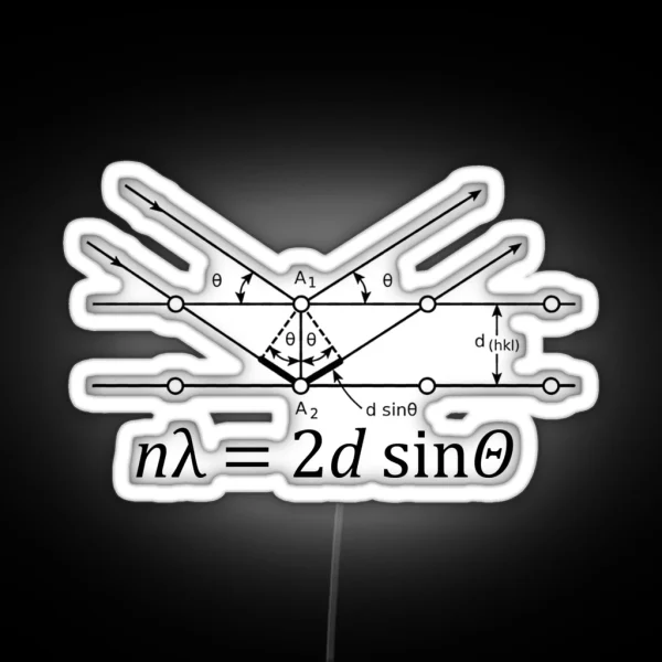 X Ray Diffraction RGB Neon Sign