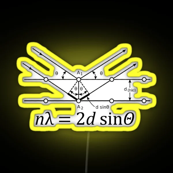 X Ray Diffraction RGB Neon Sign