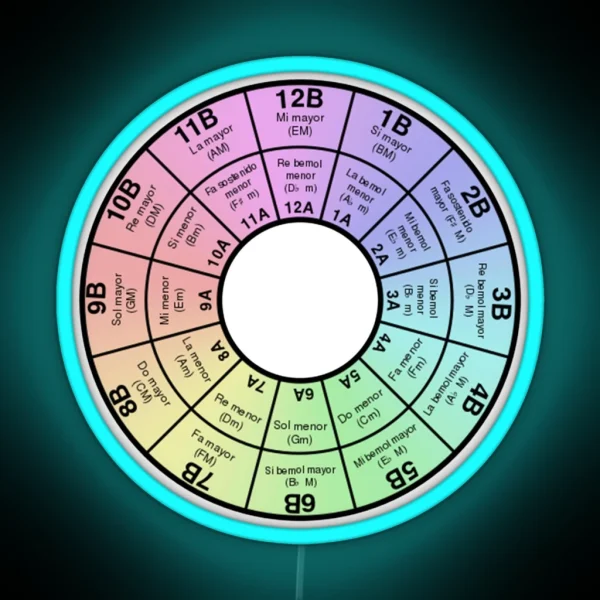 Camelot Wheel RGB Neon Sign