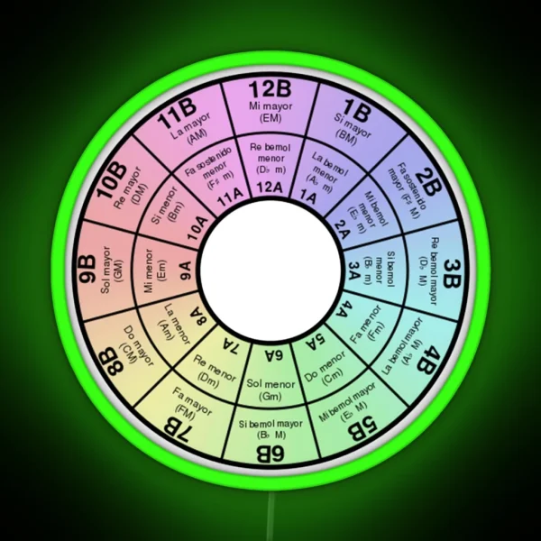 Camelot Wheel RGB Neon Sign