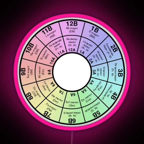 Camelot Wheel RGB Neon Sign