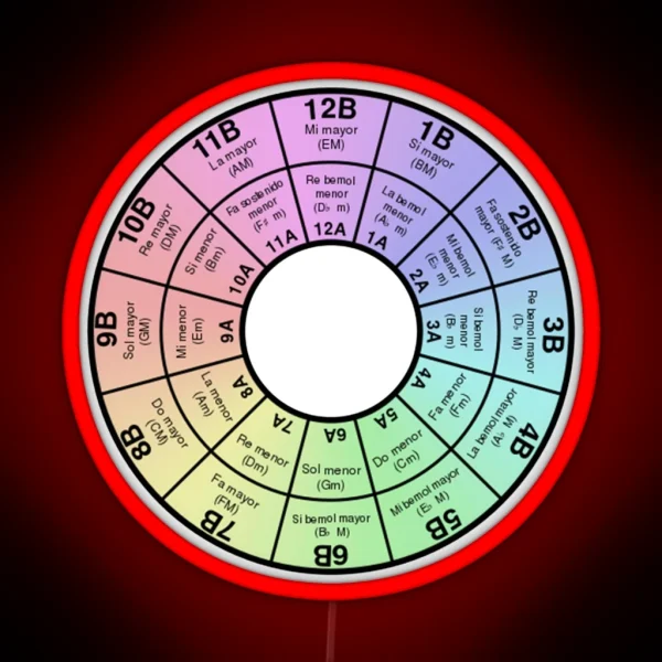 Camelot Wheel RGB Neon Sign