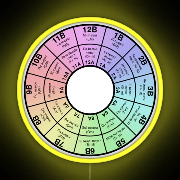 Camelot Wheel RGB Neon Sign